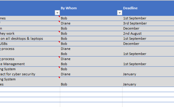 Example Risk Register Screenshot